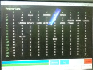 Register-Data